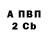 Кодеиновый сироп Lean Purple Drank Andrey Horeza